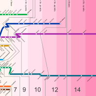 LIRR_schematic_travel_times