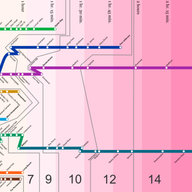 LIRR_schematic_travel_times