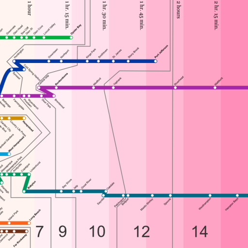 LIRR_schematic_travel_times