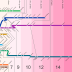 LIRR_schematic_travel_times